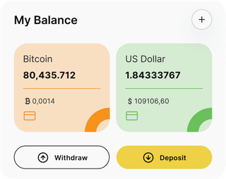 Mistral Zinsode automated trading solution — dashboard overview